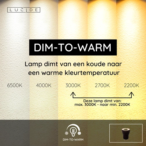 Lucide MR11 - Led lamp - Ø 3,5 cm - LED Dim to warm - GU10 (MR11) - 1x4W 2200K/3000K - Zwart - USP